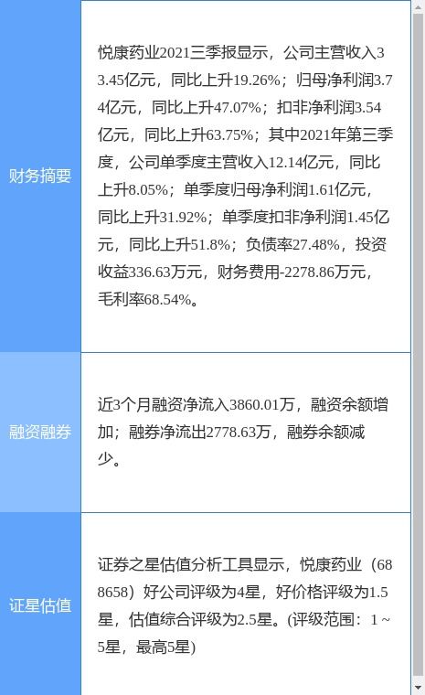悅康藥業(yè)與病原所簽署專利權技術轉讓合同，深化創(chuàng)新藥物布局