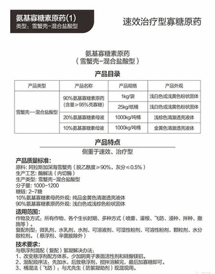 農(nóng)資新星甲殼素 抑病防蟲提效全能手，緣何贏得種植戶信賴與復(fù)購(gòu)？